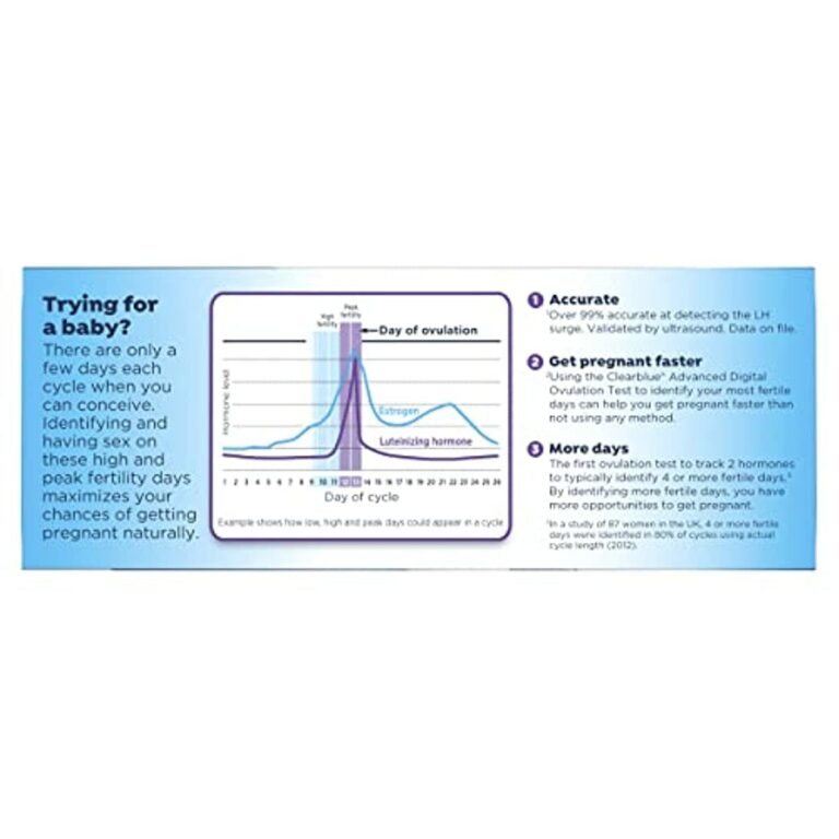 Clearblue Advanced Ovulation Test Combination Pack, Predictor Kit, Featuring 15 Advanced Ovulation Tests and 2 Rapid Detection Pregnancy Tests, 17ct