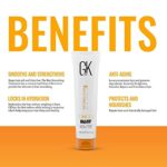 GK HAIR Global Keratin The Best (3.4 Fl Oz/100ml) Smoothing Keratin Hair Treatment - Professional Brazilian Complex Blowout Straightening For Silky Smooth & Frizz Free Hair - HAIR SMOOTHING TREATMENT-Formaldehyde Free