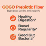 GOGO Fiber Gummies for Adults, 60 Count (Pack of 1) - Prebiotic Chicory Root Inulin Fiber Supplement - Daily Gummy Fiber for Digestive Gut Health - Non-Gmo, Vegan & Cruelty-Free