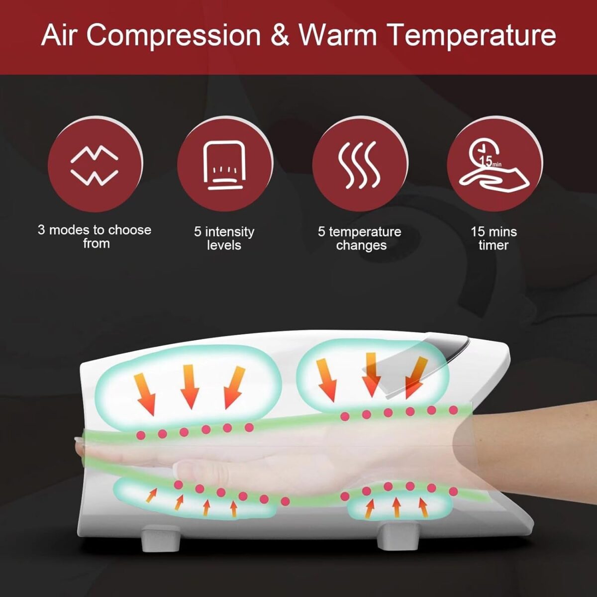 Hand Massager with Heat - White Elephant Gifts for Adults,Gifts for Women Men Mom Dad,Birthday Gifts for Women,Mens Gifts(White)