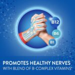 Nervive Nerve Health, with Alpha Lipoic Acid, to Fortify Nerve Health and Support Healthy Nerve Function in Fingers, Hands, Toes, & Feet*, ALA, Vitamins B12, B6, & B1, 30 Ct (Packaging May Vary)