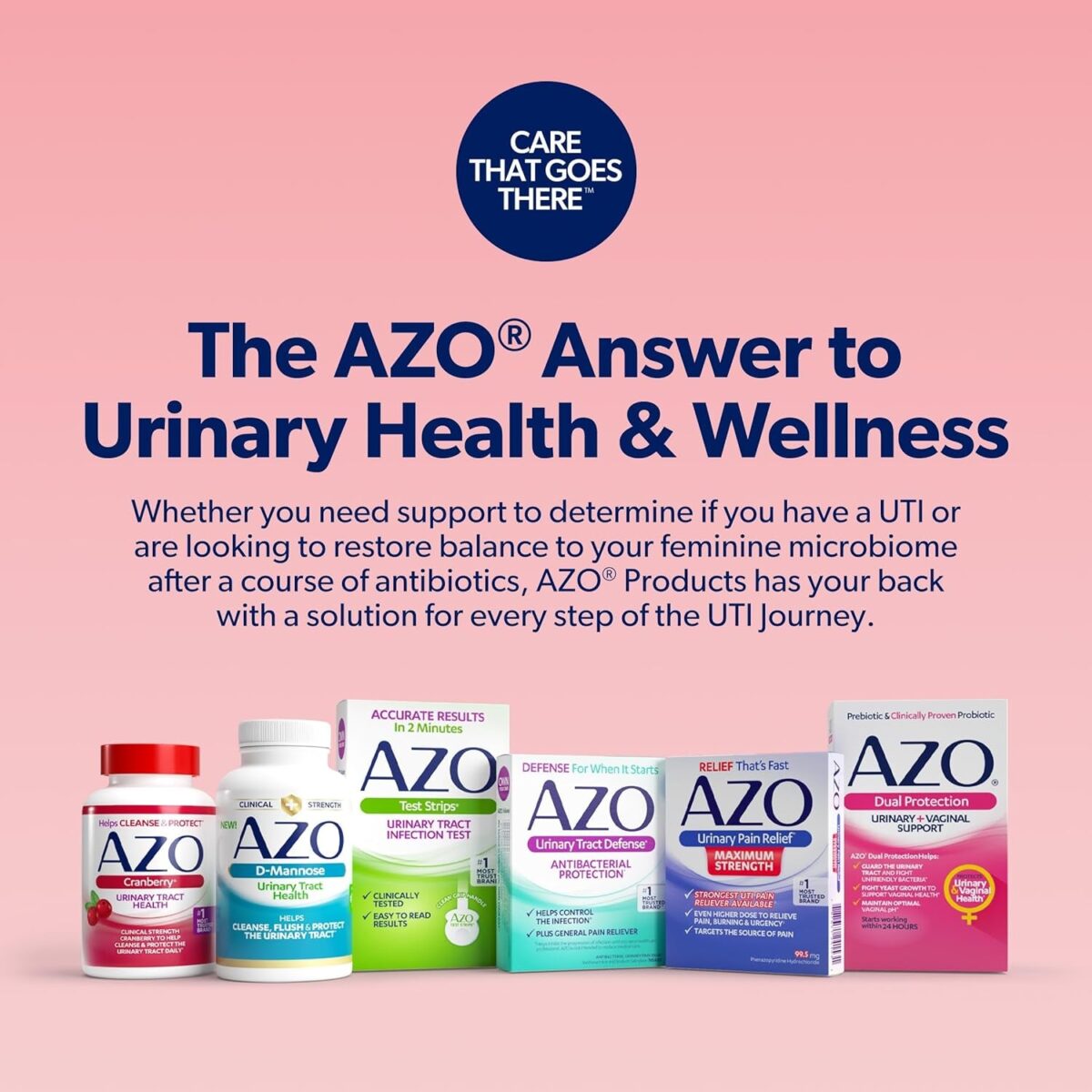 AZO Dual Protection, Urinary + Vaginal Support, Prebiotics and Probiotics for Women*, Starts Working within 24 Hours, Non-Gmo, 30 Count