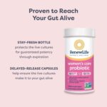 Renew Life Women'S Probiotic Capsules, 50 Billion CFU Guaranteed, Supports Ph Balance, Vaginal, Urinary, Digestive and Immune Health(2), L. Rhamnosus GG, Dairy, Soy and Gluten-Free, 30 Count