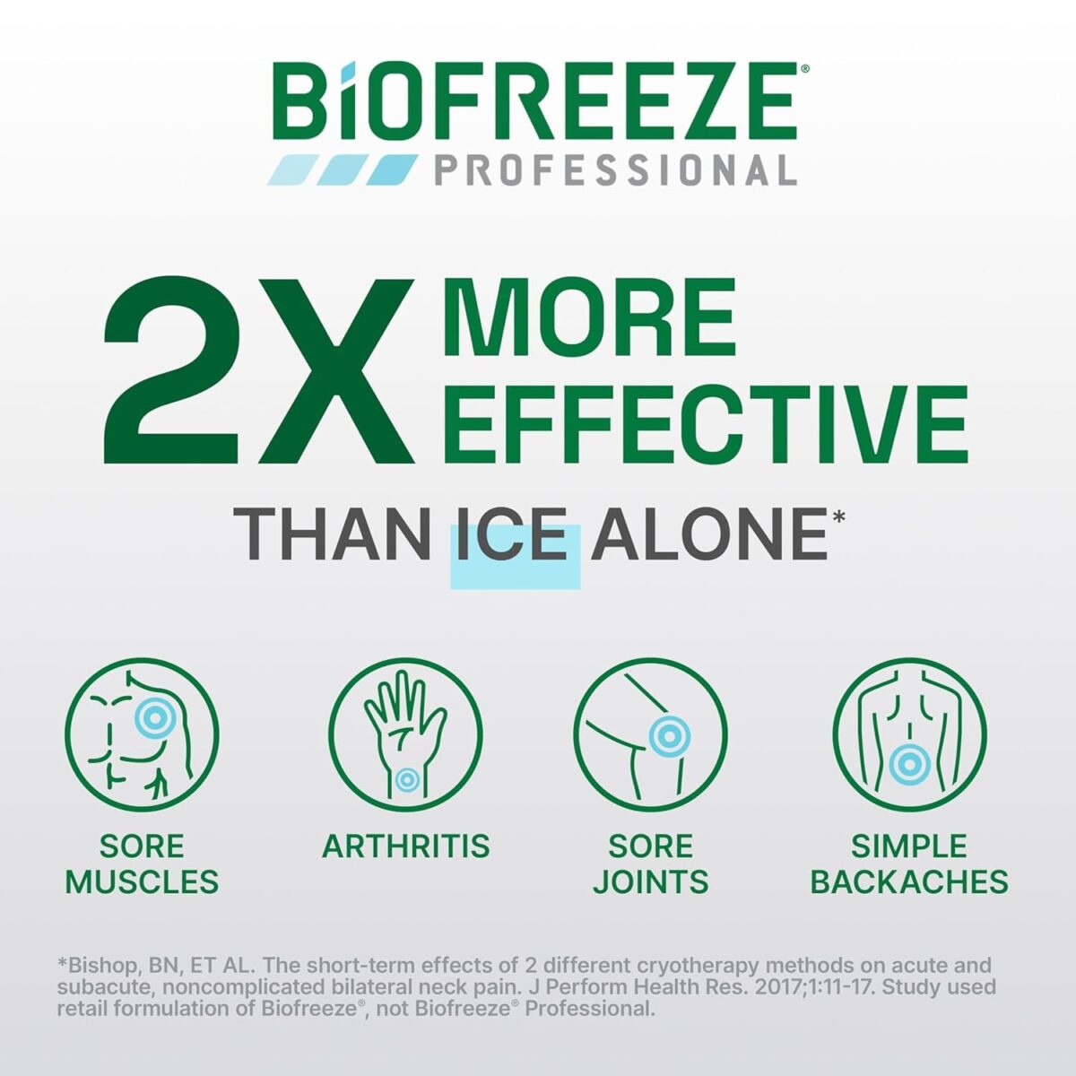 Biofreeze Professional Strength Pain Relief Aerosol Spray, Knee & Lower Back Pain Relief, Sore Muscle Relief, Neck Pain Relief, FSA Eligible, Biofreeze Menthol Spray, 4 Fl Oz (Pack of 3)