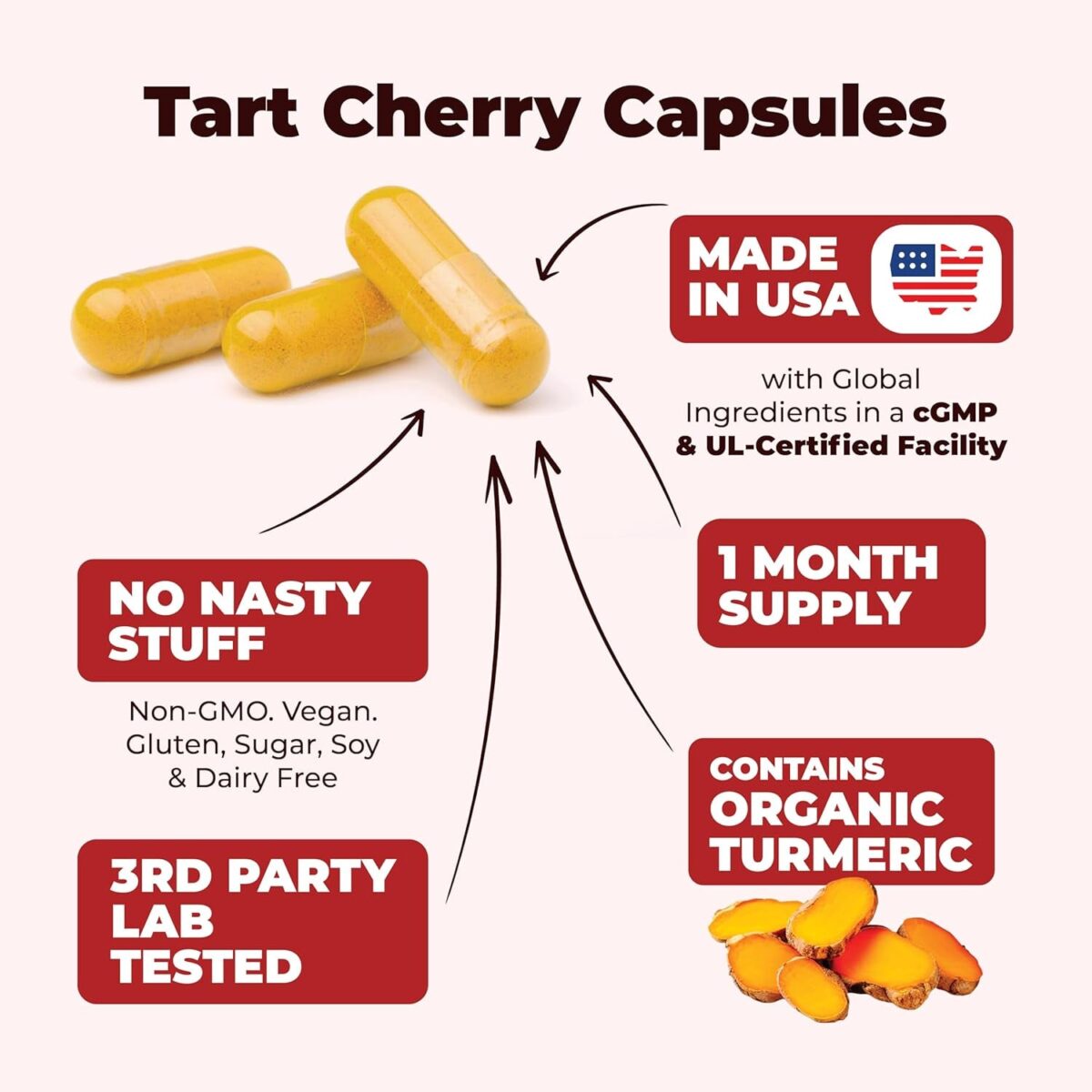 Turmeric Curcumin & Tart Cherry Extract Capsules with Black Pepper & Organic Tumeric. Tart Cherry Capsules Aid Uric Acid Balance, Joint Health, Muscle Health & Sleep. 600Mg 10:1 Tart Cherry Extract