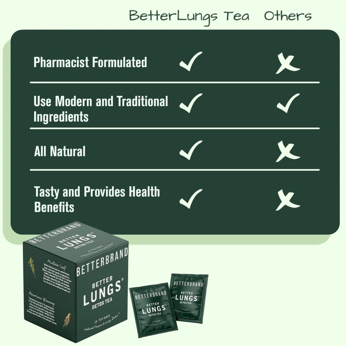 Betterbrand Betterlungs Detox Tea - 15 Herbal Tea Bags - Mullein Leaf, Ginseng, Elderberry, Ginger & Thyme for Lung Cleanse, Congestion Relief, Mucus Detox - Caffeine Free