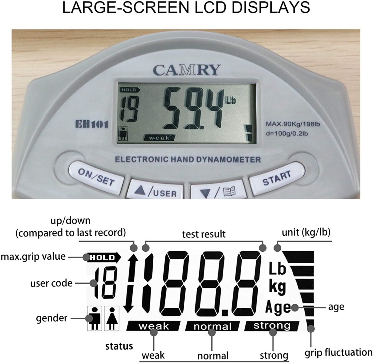 CAMRY Digital Hand Dynamometer Grip Strength Measurement Meter Auto Capturing Electronic Hand Grip Power 198 Lbs / 90 Kg