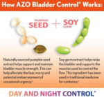 AZO Bladder Control with Go-Less Daily Supplement | Helps Reduce Occasional Urgency, Leakage Due to Laughing, Sneezing and Exercise††† | 72 Capsules