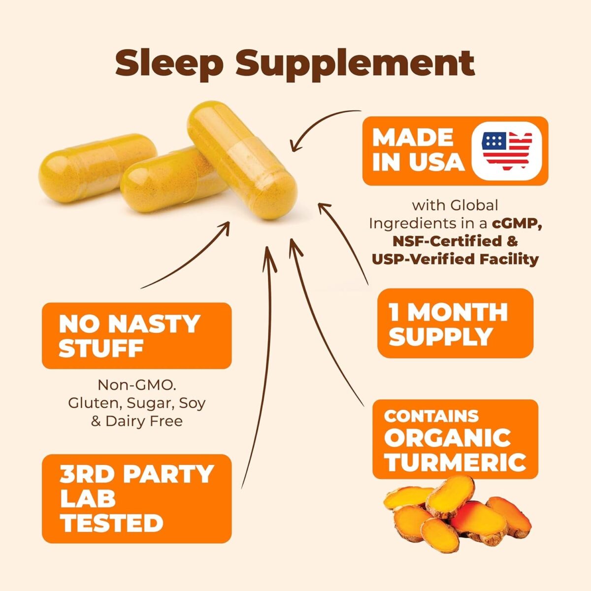 Turmeric, Melatonin & Valerian Root Sleep Aid Supplement. Natural Sleep Aid for Adults with L-Theanine, Ginger & Black Pepper Extract. Melatonin 3Mg, Valerian Root Capsules. Relaxation & Sleep Support