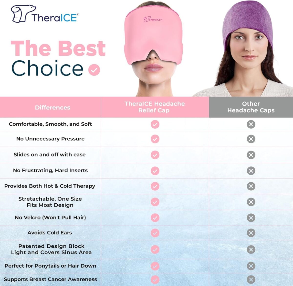 Theraice Headache Relief Cap, Migraine Ice Pack Mask Products, Women Cooling Gel Hat, Face Cold Compress Head Wrap for Her Stress. Great Birthday Gift for Mom, Sister, Grandma, Girlfriend, & Teacher