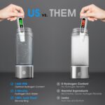 Elate Hydrogen Water Bottle - 14Oz Portable Hydrogen Water Ionizer Generator - SPE PEM Technology - Generates Hydrogenated Rich Infused Drinking Water 1600Ppb in 3 Minutes (Silver)