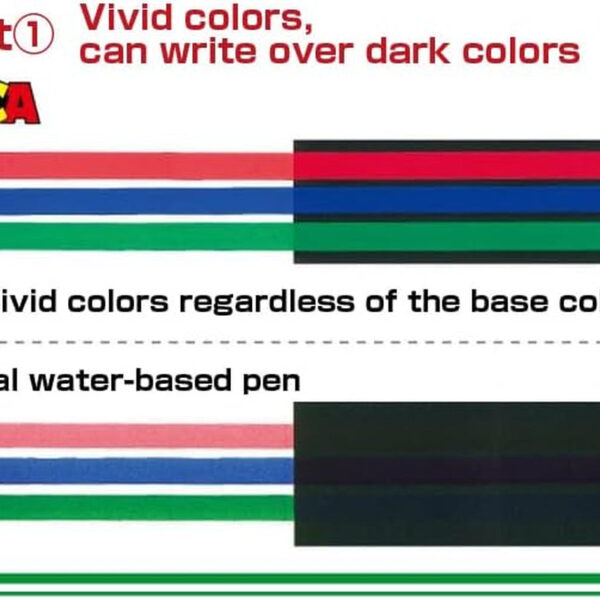 Posca Paint Marker Pen Medium Point (PC-5M) 29 Colors Full Set with Original Box Japan Import