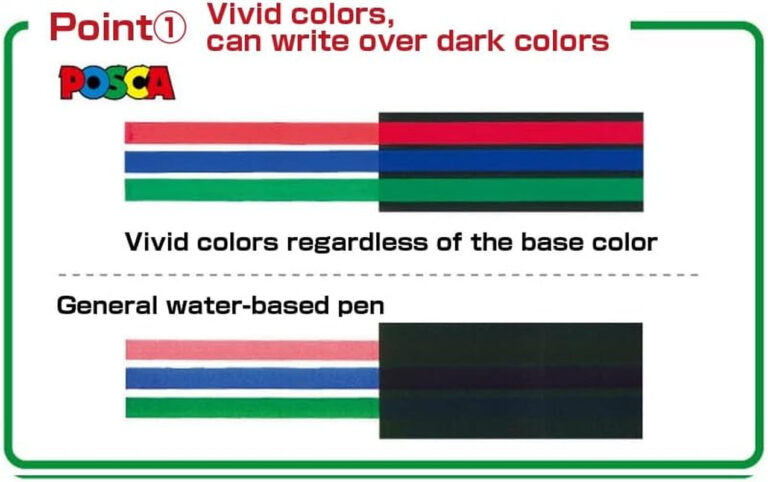 Posca Paint Marker Pen Medium Point (PC-5M) 29 Colors Full Set with Original Box Japan Import