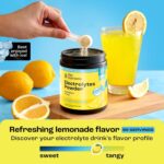 KEY NUTRIENTS Multivitamin Electrolytes Powder No Sugar - Refreshing Lemonade Electrolyte Powder - Sodium & Energy Supplement - Hydration Powder - No Calories - 90 Servings - Made in USA