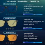 ANYLUV Blue Light Blocking Glasses Men Computer Gaming Glasses Lightweight Al-Mg Metal anti Eyestrain UV400 Clear Lens Eye Protection