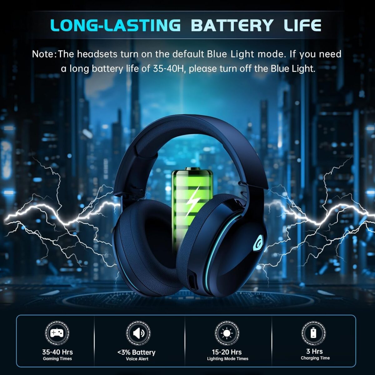 2.4Ghz Wireless Gaming Headphones for PS5, PS4 Fortnite & Call of Duty/Fps Gamers, PC, Nintendo Switch, Bluetooth 5.3 Gaming Headset with Noise Canceling Mic, Stereo Sound, 40+Hr Battery -Black