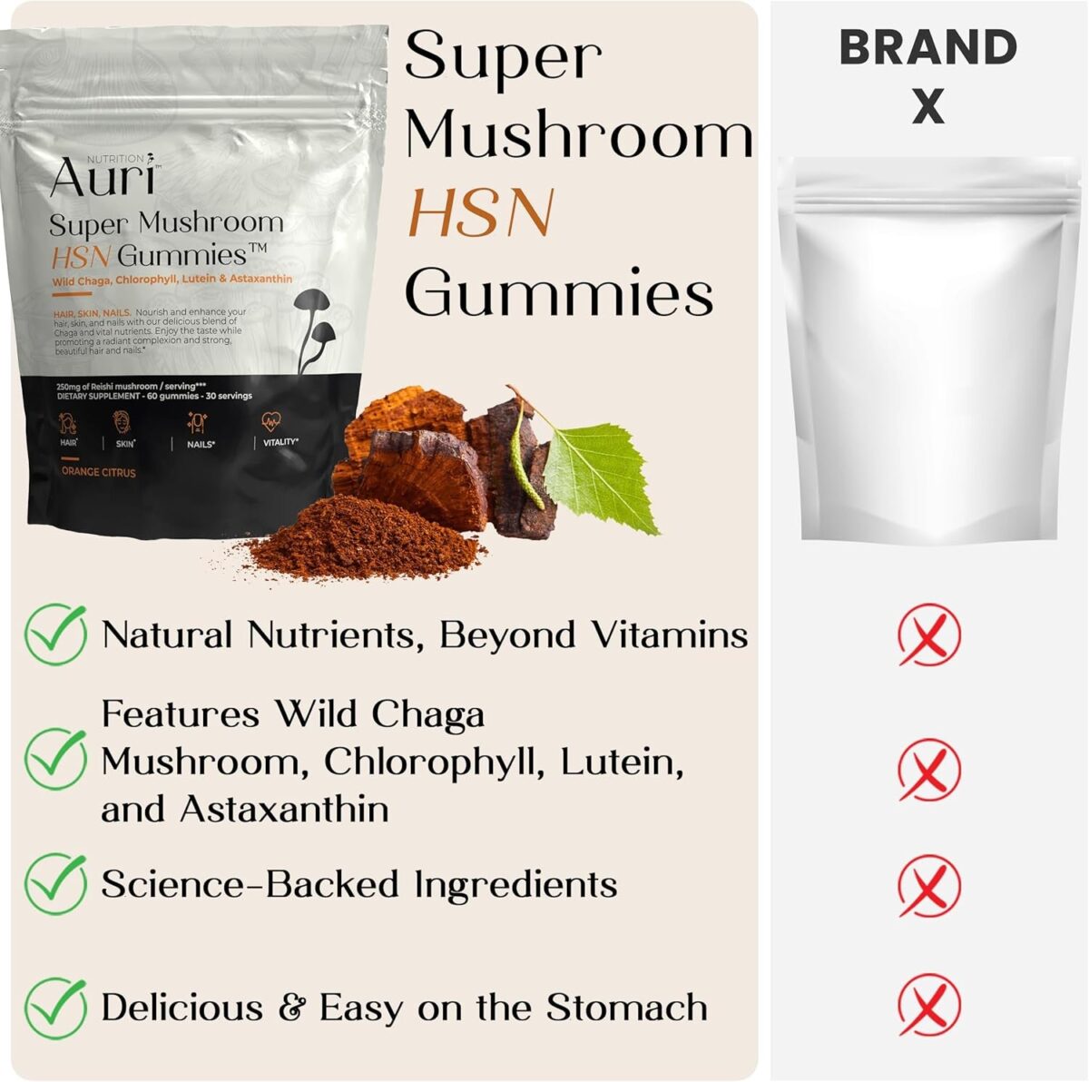 Auri Super Mushroom HSN Gummies - Hair Skin and Nails Gummies Functional Mushrooms Supplement - with Wild Chaga, Chlorophyll, Lutein and Astaxanthin - 60 Orange Citrus Gummies