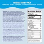 Ultima Replenisher Daily Electrolyte Drink Mix – Mocktini Variety & Original Variety, 36 Stickpacks – Hydration Packets with 6 Electrolytes & Minerals – Keto, Non-Gmo & Sugar-Free Electrolyte Powder